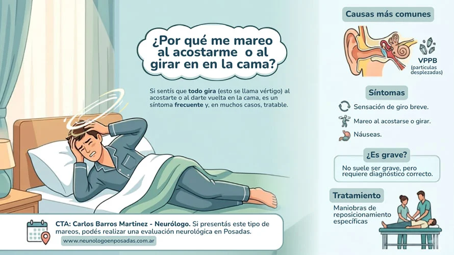 Mareo al acostarse: la causa más frecuente y cómo solucionarlo